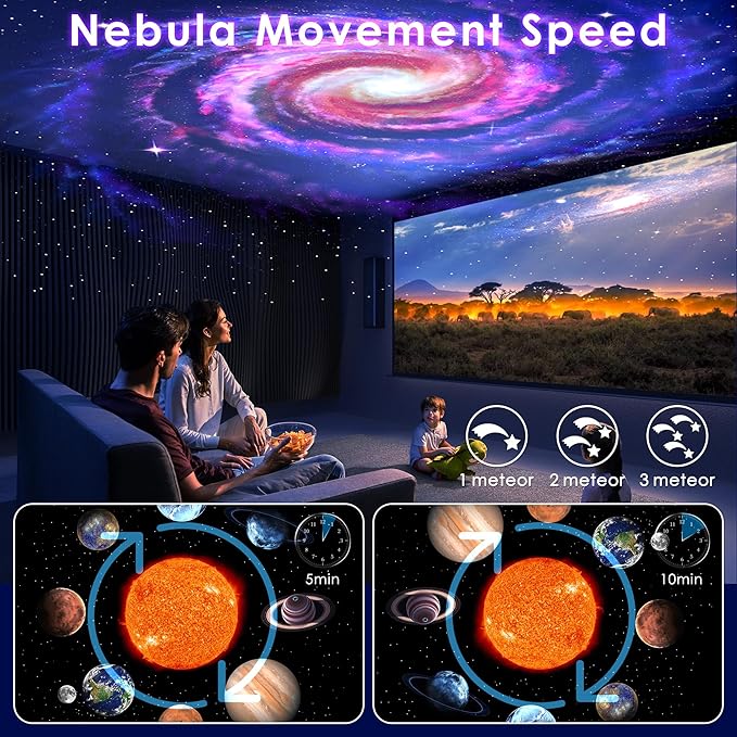 Star Projector Galaxy Light, Galaxy Projector - Image 5