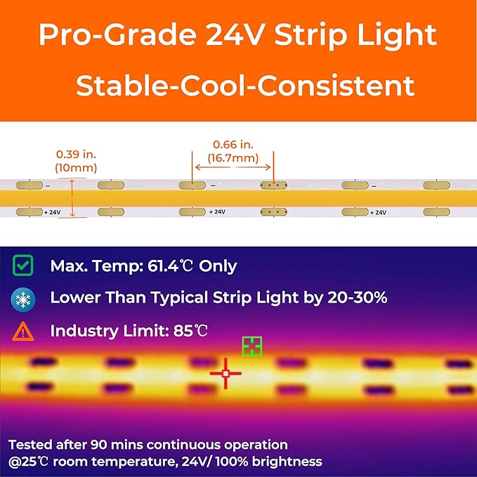 2700K COB LED Strip Lights, 24Volt Premium Flexible Tape Light - Image 6