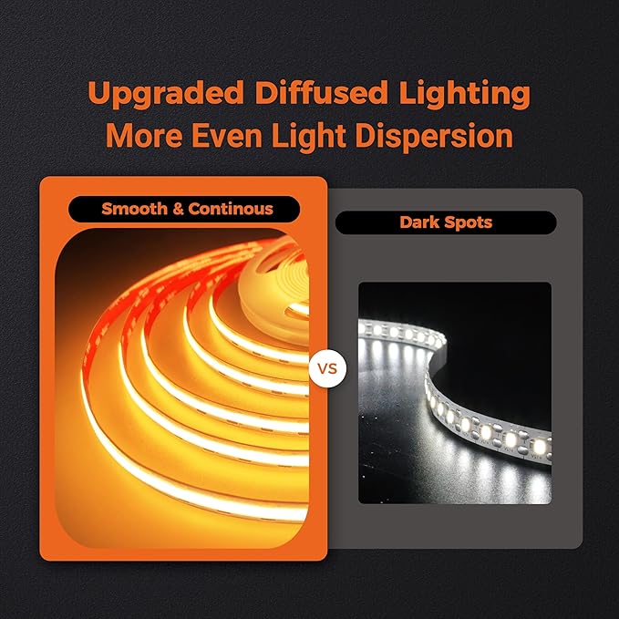 Candlelight COB LED Strip Lights 2400K, 32.8FT 24V LED Tape Light - Image 6