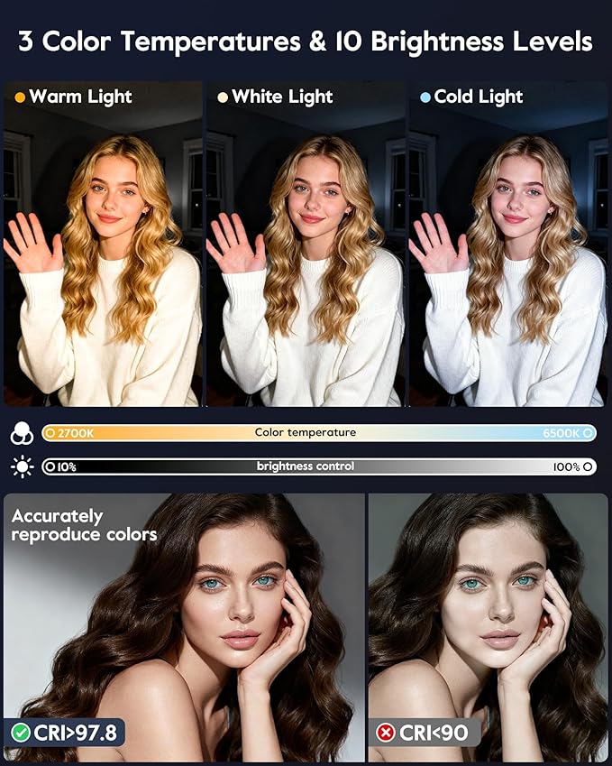 7" Ring Light with Stand for Desk, 3000K-6500K, 30 Lighting Modes for Video - Image 2