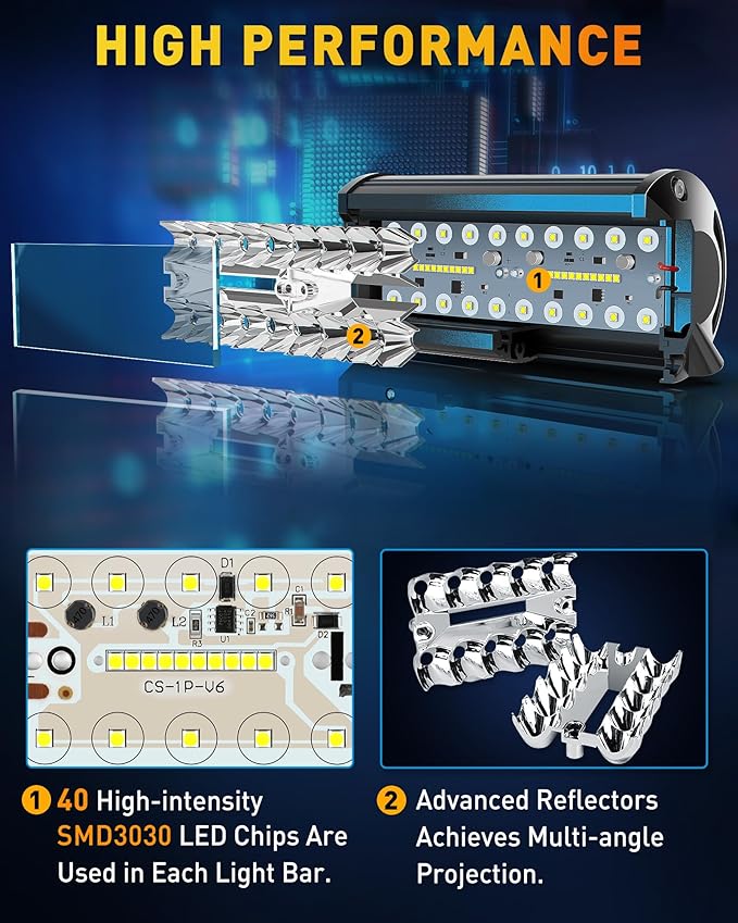 NAOEVO 7 Inch LED Light Bar, 240W 24, 000LM Offroad Fog/Driving Lights LED Pods - Image 3