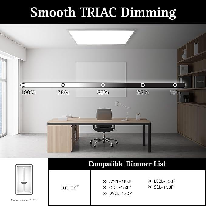 Ultralux 2x4 ft Surface Mount Ceiling Light Panel – Slim, Edge Lit, Flush Mount - Image 4