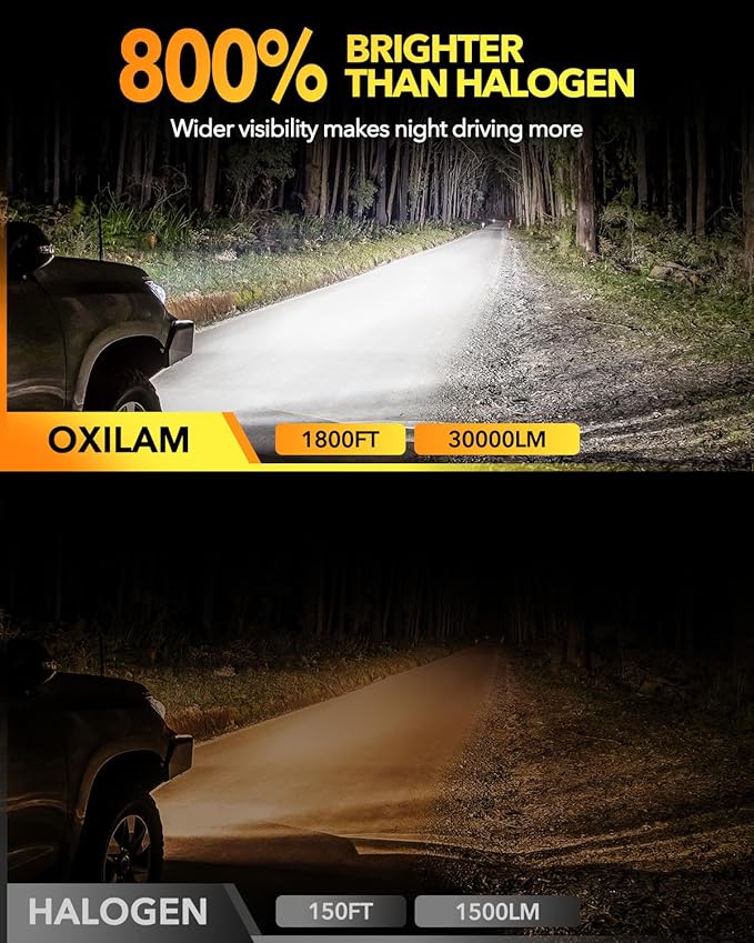 OXILAM 9006 HB4 Fog Light Bulbs, 30000LM 800% Brightness, 6500K Cool White - Image 2