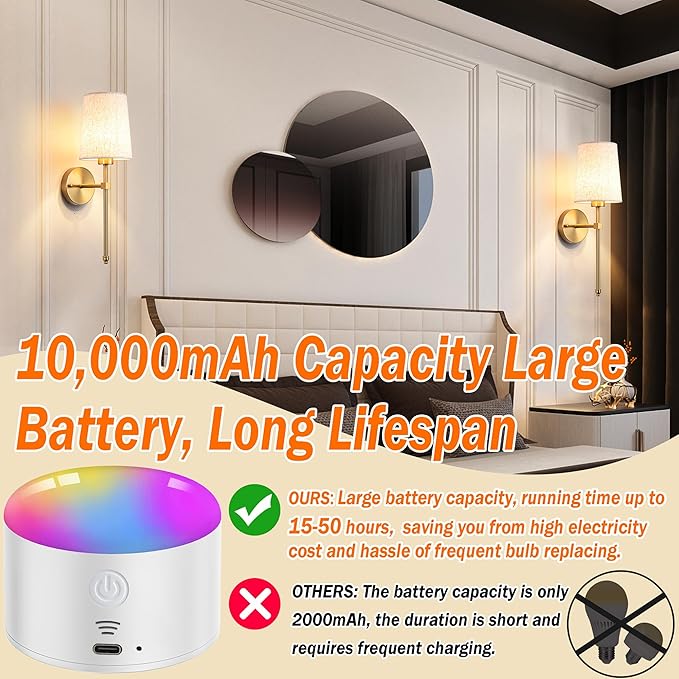 Battery Operated Wall Sconce Set Of Two - Image 4