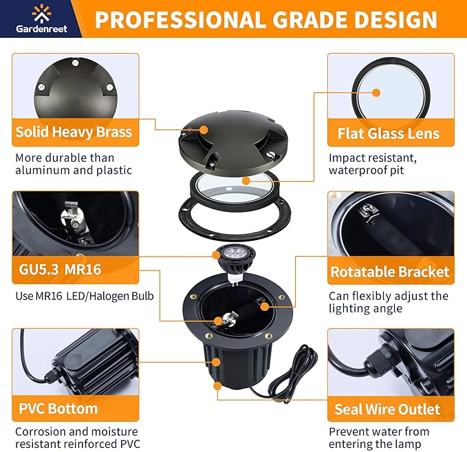 Gardenreet Outdoor Low Voltage Well Lights - Image 2