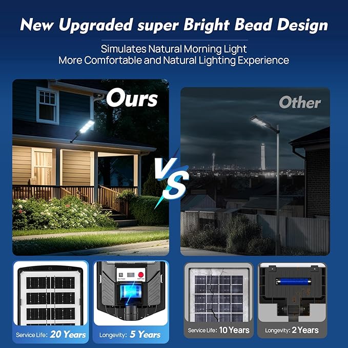 Solar Street Light Outdoor Waterproof, Motion Sensor Solar Powered Light - Image 4