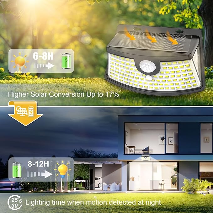 Aootek New Solar Motion Sensor Lights 120 LEDs - Image 5