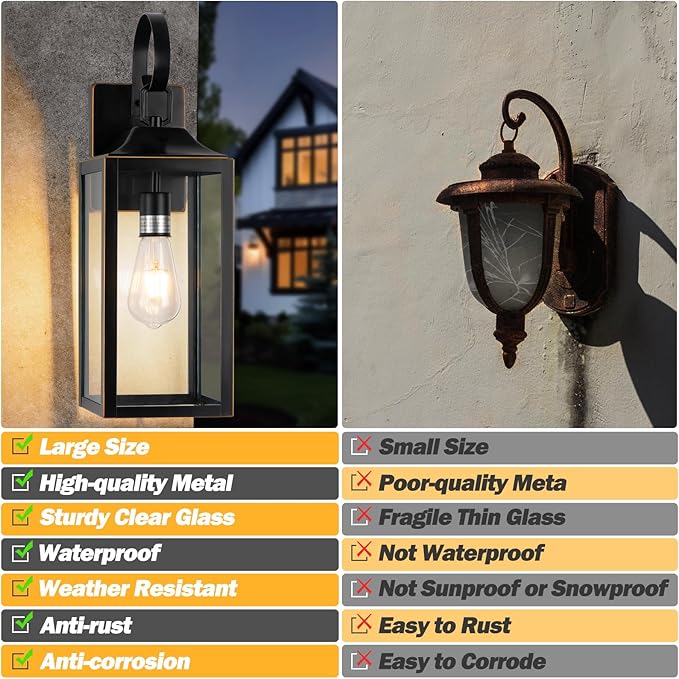 Dusk to Dawn Outdoor Wall Light, Waterproof Outdoor Lighting - Image 4