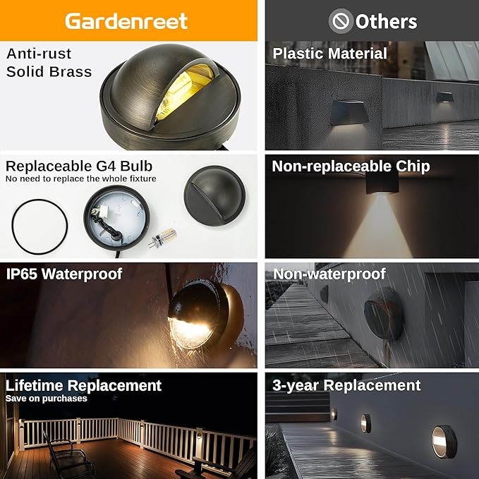 Gardenreet Low Voltage Deck Lights - Image 3