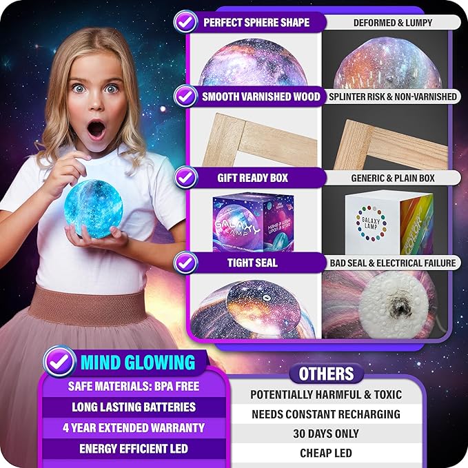 Mind-Glowing Galaxy Moon Lamp - Image 6