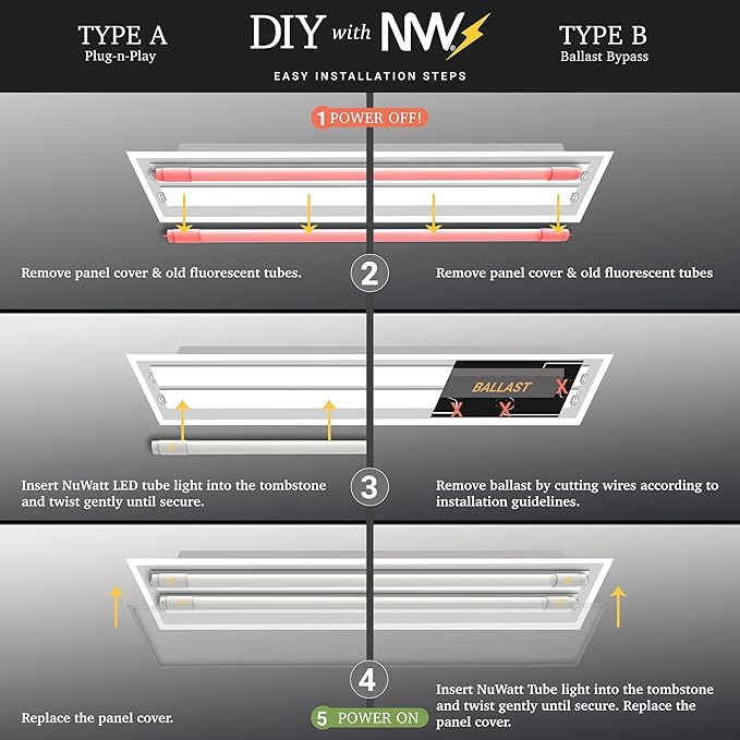 NUWATT 30 Pack 4 FT LED T8 Tube Light, T10 T12 Hybrid Type A+B, 4000K Cool White - Image 8