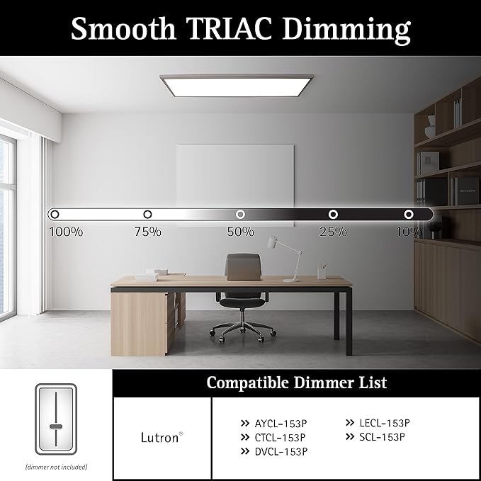 Ultralux 1x4 ft Surface Mount Ceiling Light Panel – Slim, Edge Lit, Flush Mount - Image 4