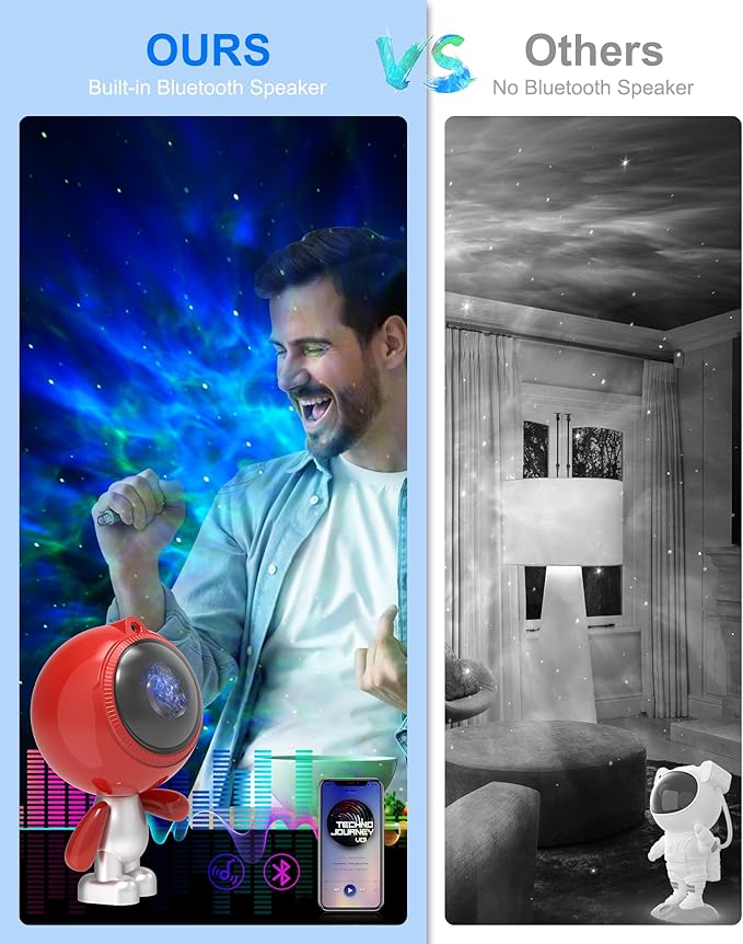 AIRIVO Astronaut Galaxy Projector, Star Projector - Image 7