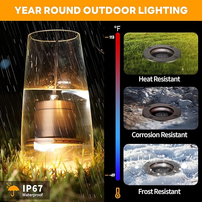 Gardenreet Low Voltage Well Lights - Image 3