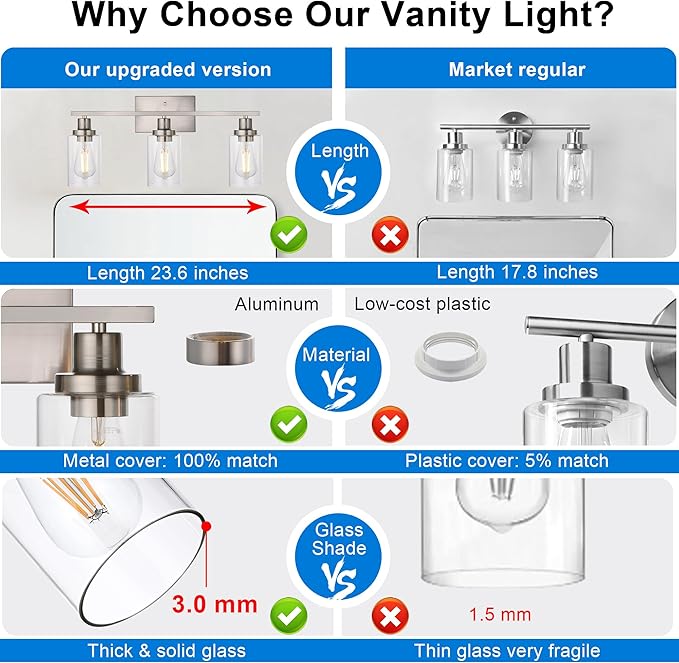 MELUCEE 3 Lights Wall Sconce Brushed Nickel Finished Modern Bathroom Vanity - Image 2