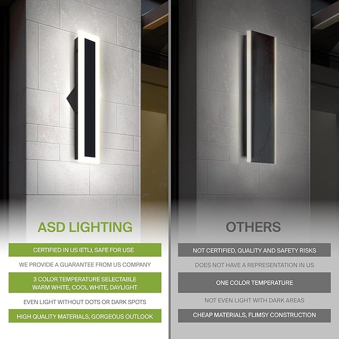 ASD LED 36" Long Wall Mount Light Fixture, Outdoor & Indoor Linear Sconce | 3CCT - Image 4