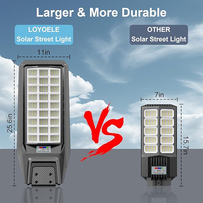 loyoele Solar Street Light Outdoor Waterproof Dusk to Dawn, 9800W Solar Parking - Image 3