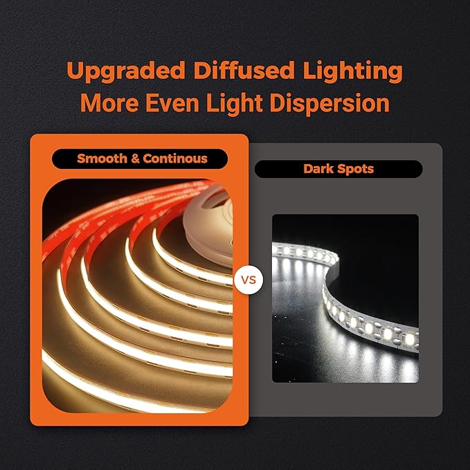 COB LED Strip Lights 3000K, 24V DC LED Tape Light - Image 7