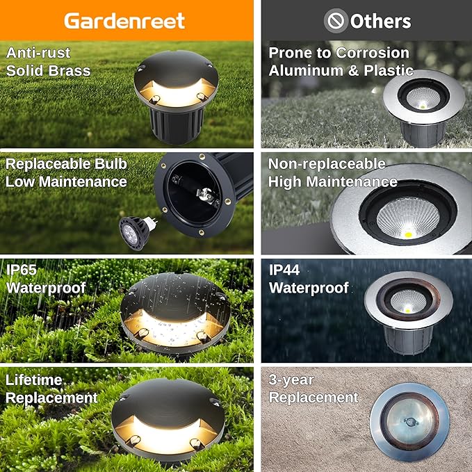 Gardenreet Landscape Well Lights Brass - Image 3