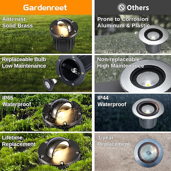 Gardenreet Landscape Well Lights Brass - Image 3