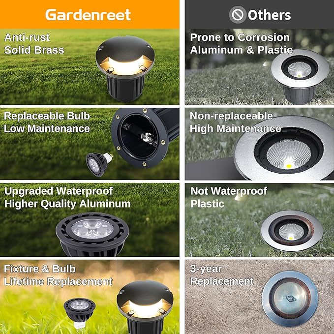 Gardenreet Low Voltage Brass Well Lights - Image 4