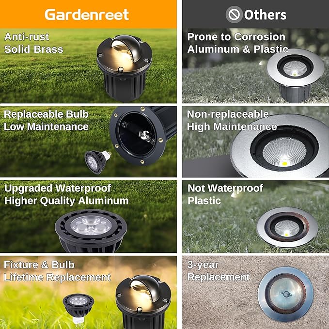 Gardenreet Low Voltage Brass Well Lights - Image 3