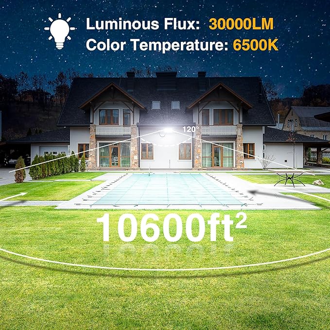 Onforu 300W Flood Lights Outdoor, 30000lm Bright LED Work Light - Image 2