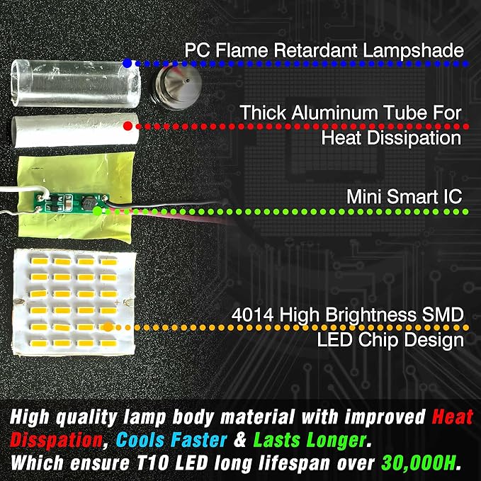 31mm Marine LED Boat Navigation Light Bulb Super Bright Cool White Replacement - Image 6