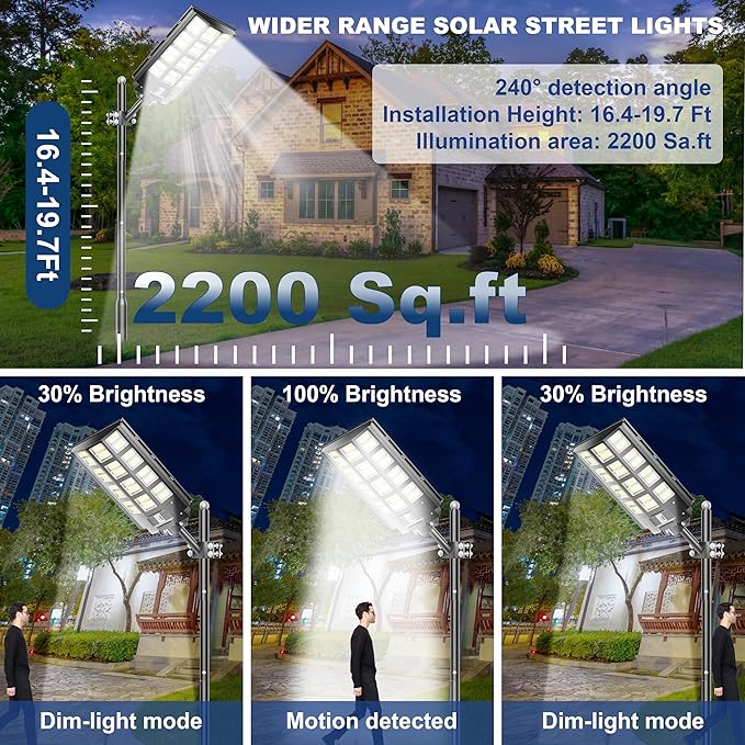 loyoele 9000W Solar Street Lights Outdoor 240000 Lumens Solar Flood Light - Image 6