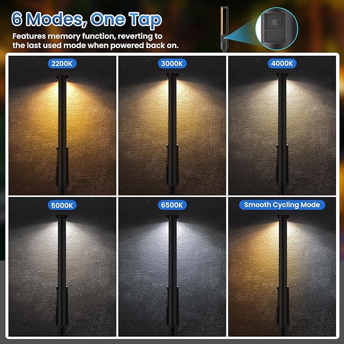 All-In-One LED Low Voltage Landscape Lighting Kit - Image 4